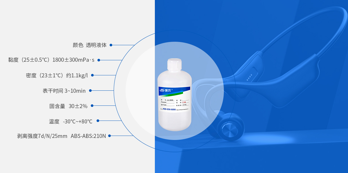 产品参数