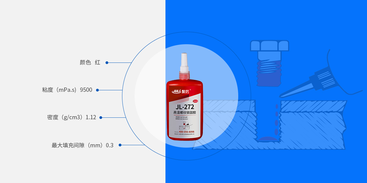 螺纹锁固密封胶产品参数