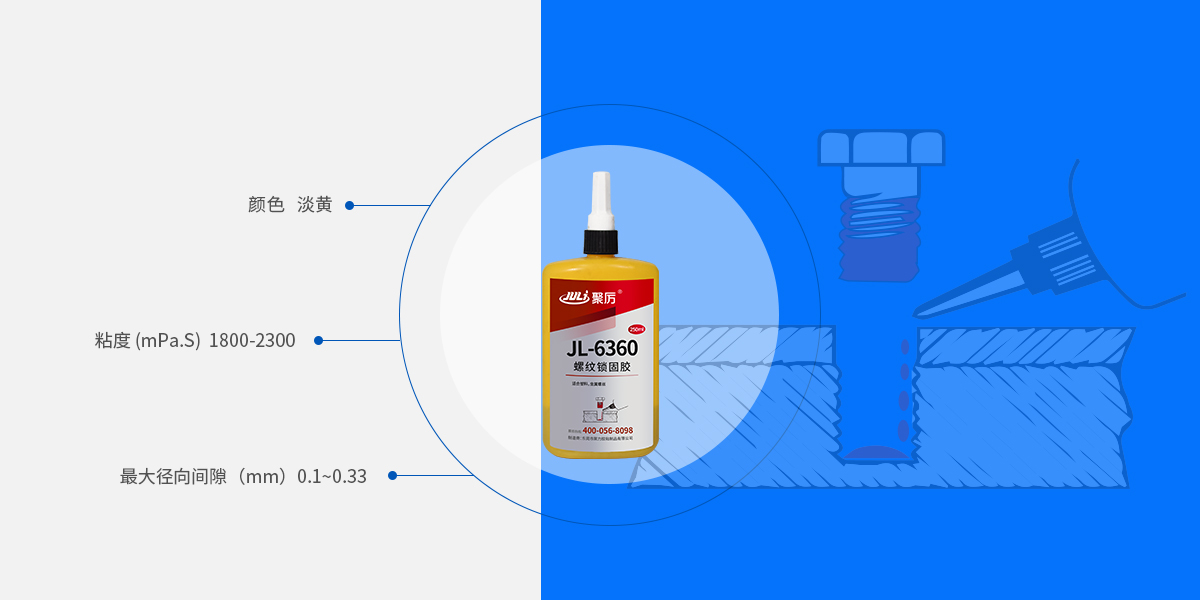 金属厌氧结构胶产品参数