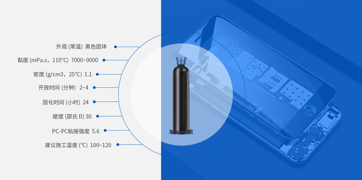 产品参数